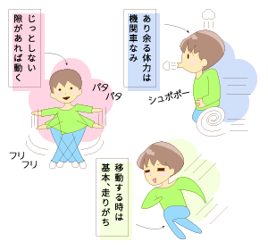 r_0373_注意欠如多動症_[052A]